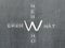 4 w\'s sales qualification questions (who, when, what, where)