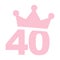 40th birthday party pink clip art