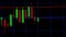 4K, UHD, Candle stick graph chart with indicator showing bullish point or bearish point, up trend or down trend of price of stock