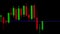 4K, UHD, Candle stick graph chart with indicator showing bullish point or bearish point, up trend or down trend of price of stock