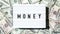 4k zoom in out Lightbox board with the word MONEY in black letters around Us dollar banknotes. Finance background