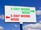 5 or 4 day week symbol. Concept word 5-day work week or 4-day work week on beautiful billboard. Beautiful blue sky clouds