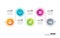 5 circle timeline infographic template business concept background. Vector can be used for workflow layout, diagram, number step