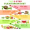 The 5-step flexitarian diet. Healthy nutrition infographics. Vector illustration