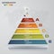 5 steps pyramid with free space for text on each level. infographics, presentations or advertising.