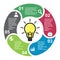 5 steps vector element in five colors with labels, infographic diagram. Business concept of 5 steps or options with light bulb