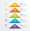 5 triangle timeline infographic options paper template with data