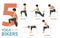 5 Yoga poses or asana posture for workout in bikers concept. Women exercising for body stretching. Fitness infographic. vector