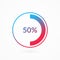 50% blue and red gradient pie chart sign. Percentage vector infographic symbol. Fifty percent circle diagram isolated