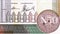 50 Shillings banknote, Bank of Somalia, closeup bill fragment shows Face value and signatures