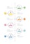 6 circle data timeline infographics template with thin line design. Vector illustration abstract background. Can be used for