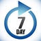 7 day Turnaround time TAT icon. Interval for processing, return to customer. Duration, latency for completion, request