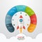 7 steps startup circle infographic template with rocket