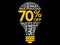 70% OFF SALE bulb word cloud