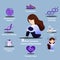 8 Common causes of depression infographics