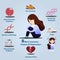 8 Common causes of depression infographics