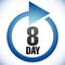 8 day Turnaround time TAT icon. Interval for processing, return to customer. Duration, latency for completion, request