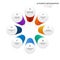 8 points circular infographic element, cycle layout diagram with icon and colorful color, can be used for presentation, banner,