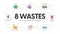 8 Wastes of lean manufacturing infographic presentation template with icons has 4 steps process such as non-utilize talent,