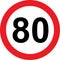 80 speed limitation road sign