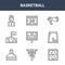 9 basketball icons pack. trendy basketball icons on white background. thin outline line icons such as tactic, shorts, locker .