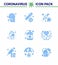 9 Blue Set of corona virus epidemic icons. such as hygiene, germ, virus, dirty, vaccine