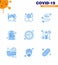 9 Blue Set of corona virus epidemic icons. such as vaccine, list, science, drug, life