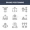 9 brand positioning icons pack. trendy brand positioning icons on white background. thin outline line icons such as business,