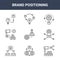9 brand positioning icons pack. trendy brand positioning icons on white background. thin outline line icons such as promote,