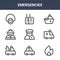 9 emergencies icons pack. trendy emergencies icons on white background. thin outline line icons such as fire, ambulance, receiver