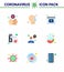 9 Flat Color Coronavirus disease and prevention vector icon consultation, bacteria, appointment, safety, doorknob