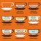 9 kinds of coffee