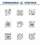 9 Line viral Virus corona icon pack such as  hands, research, emergency, science, atom