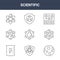 9 scientific icons pack. trendy scientific icons on white background. thin outline line icons such as planet, biology, nuclear .