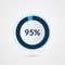 95 percent blue grey and white pie chart. Percentage vector infographics. Circle diagram business illustration