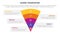 AARRR metrics framework infographic template banner with funnel bending on center with 5 point list information for slide