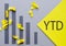 The abbreviation YTD-year-to-date on yellow paper and a gray background with a graph and torn crumpled paper. Business