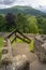 Abergavenny Castle, Wales, UK