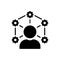 Ability Silhouette Icon. Job Employee Training Talent Skill Pictogram. Capability Social Increase Expertise Black Icon