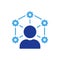 Ability Silhouette Icon. Job Employee Training Talent Skill Pictogram. Capability Social Increase Expertise Color Icon
