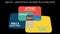 Ability, Skills, Attitude, Purpose, Knowledge graphic illustration concept definition.Cognitive skills and qualities for candidate