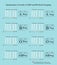 ABO and Rh Blood group tube test