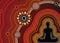 Aboriginal meditation background vector