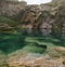 Above and below underwater photo of traditional fishing waterfall in & x28;EL SALTO-EL MECO& x29; san luis potosi Mexico