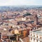 Above view of Verona town in spring