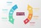 Abstract business arrow Infographic.