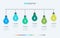 Abstract business light bulbs infographic template with 6 options. Colorful diagram, timeline and schedule isolated on light backg