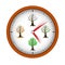 Abstract clock symbolizing the rapid change of seasons and the transience of time.