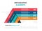 Abstract colorful triangle business timeline Infographics