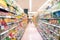 Abstract Defocus Blurred of Consumer Goods in Supermarket Grocery Store., Business Retail and Customer Shopping Mall Service.,